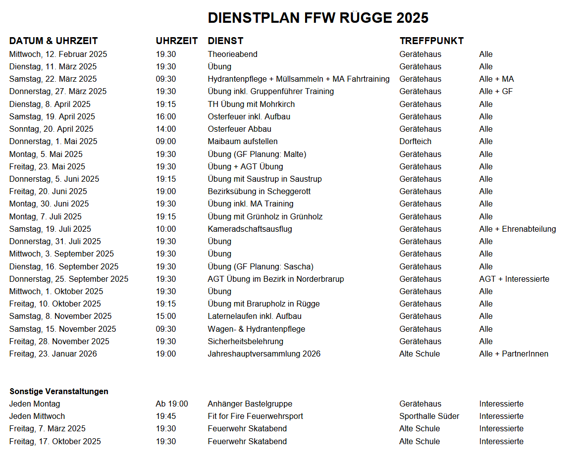  Dienstplan 2025